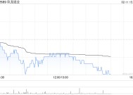 瑞银：维持玖龙纸业“买入”评级 目标价下调至4.58港元