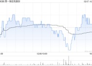 第一拖拉机股份：赵维林获选举为非独立董事