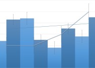 圣邦股份：预计2024净利润为同比增长60.00%至90.00%