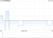 华科智能投资1月末每股资产净值约为0.950港元