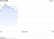 智云健康高开近15% 公司通过接入DeepSeek提升智云大脑