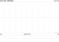 亿都(国际控股)授出可认购合共515万股普通股的购股权