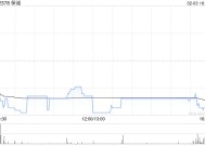 保诚1月31日斥资176.96万英镑回购26万股