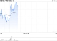 中信证券：金沙中国24Q4业绩整体符合预期 评级调整至“买入”