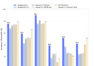 天风机器人25年深度：算力提效、全球共振、产品迭代