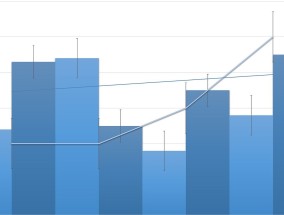 2025年债牛持续，未来债务市场趋势分析与展望