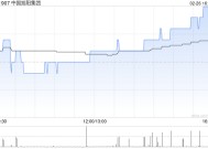 中国旭阳集团拟向亿华通出售定州旭阳全部股权