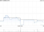 太古股份公司B于2月5日斥资97.52万港元回购9万股