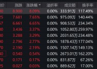 7只产品紧急停牌！谁在炒作货币ETF？