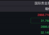 突发！特朗普将宣布：加征25%关税！