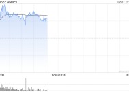 中银国际：维持ASMPT“买入”评级 降目标价至98港元