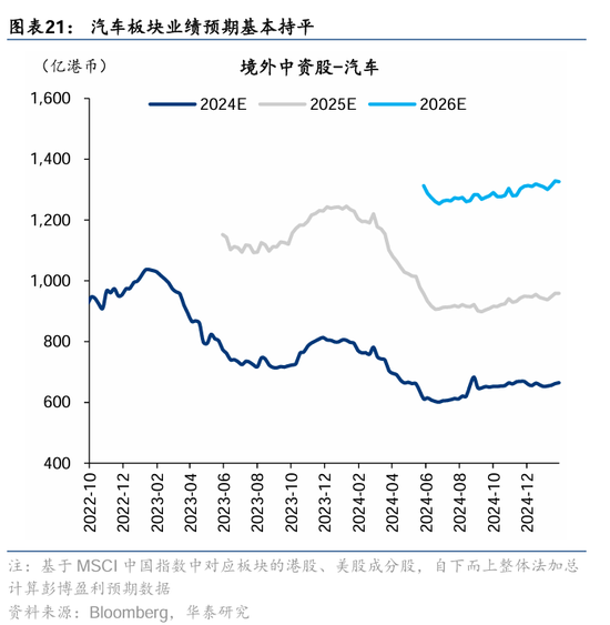 华泰证券：DeepSeek或催化科技股价值重估