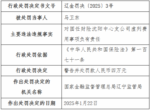 国任财险沈阳中心支公司被罚25万元：通过虚列费用方式补贴支付车险业务手续费外的展业费