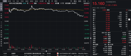 沾“D”就暴涨？！多只低位港股借力翻身，券商火线解读→