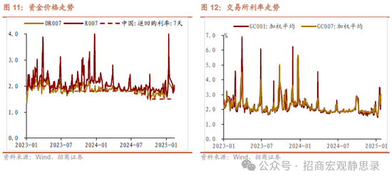 招商宏观：若俄乌冲突结束，美元将下跌，利好A股！