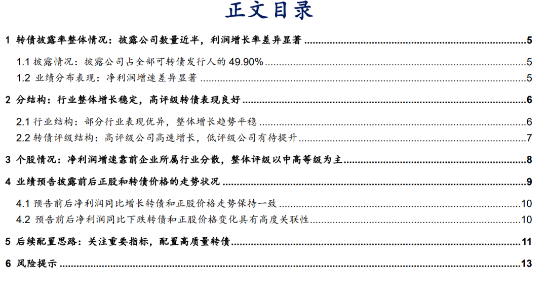 转债2024年业绩预告点评及后续配置思路