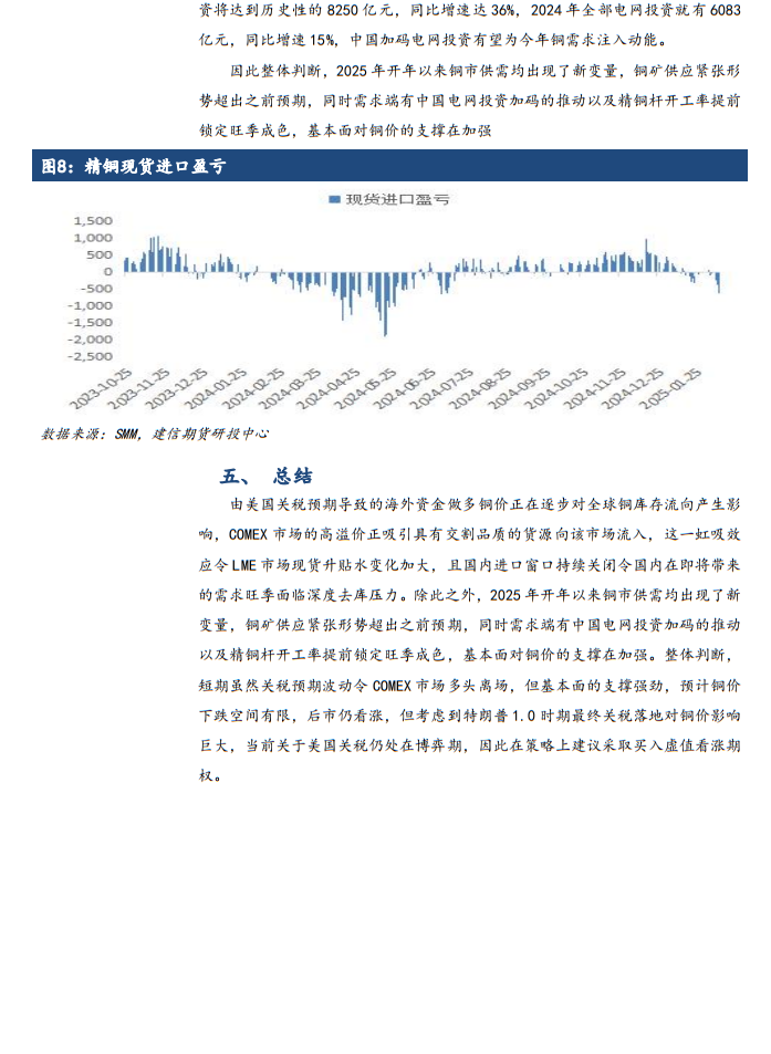 【专题报告】特朗普关税2.0对全球铜市影响分析