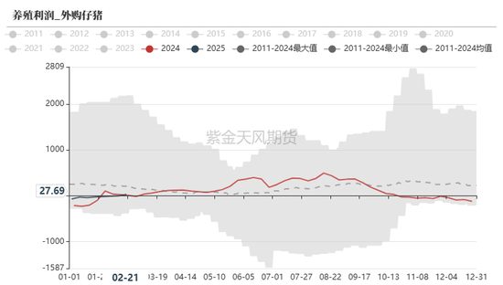 玉米：上行趋势仍存