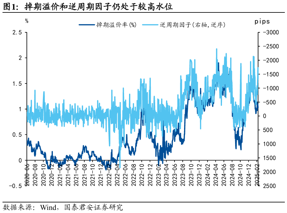 国别研究系列｜转型之路的国际比较（上篇）